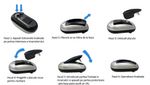 incarcator-pentru-acumulatori-canon-tip-lp-e10-cod-avp801-23372-3_29780_29781