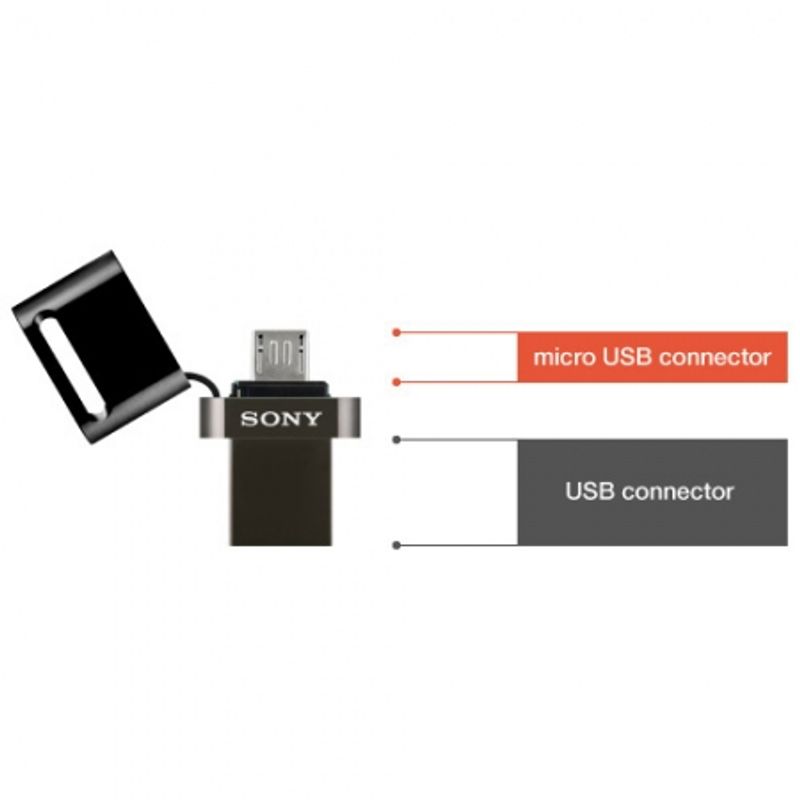 sony-usb-on-the-go-16gb-negru-stick-de-memorie-microusb-compatibil-android-31990-1