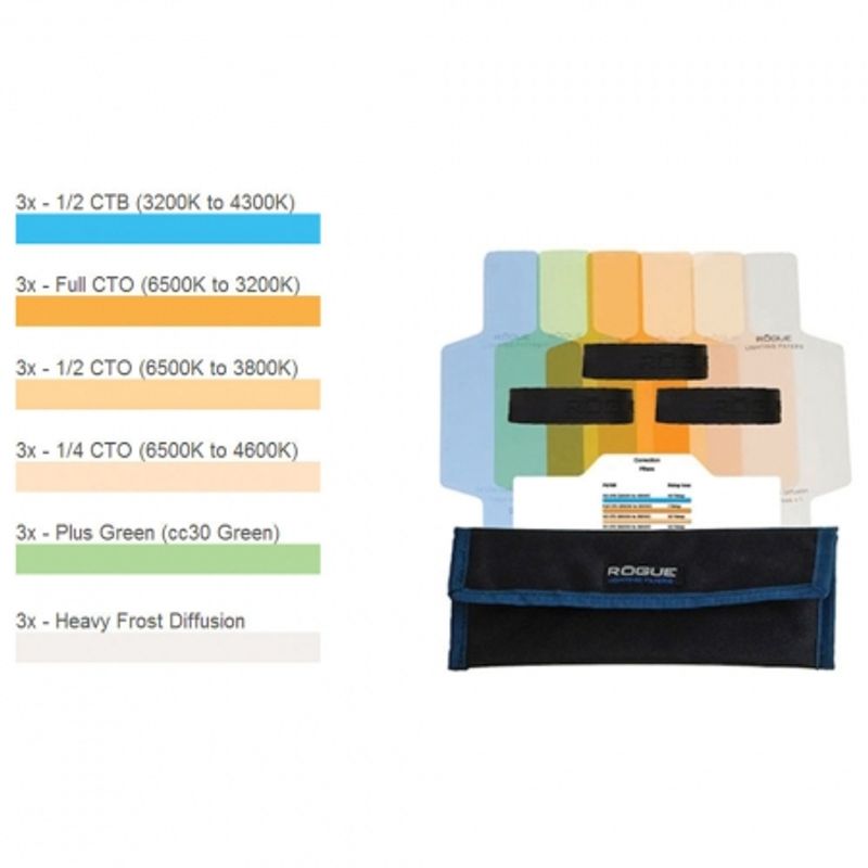 expoimaging-rogue-flash-gels-color-correction-filter-kit-filtre-gel-32649-1