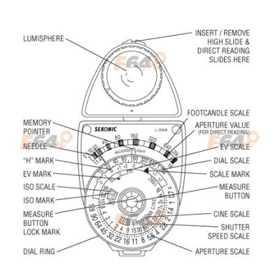 Sekonic L-398A Studio Deluxe III - exponometru analogic