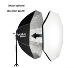 elinchrom-26188-rotalux-indirect-150cm-softbox-pliabil-tip-umbrela-21608-8