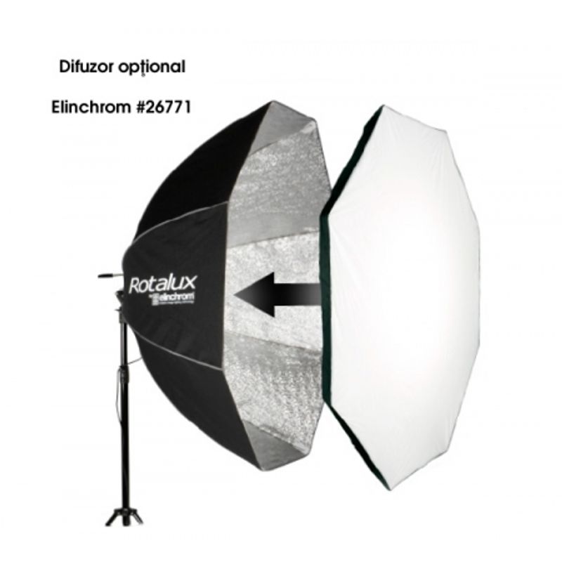 elinchrom-26188-rotalux-indirect-150cm-softbox-pliabil-tip-umbrela-21608-8
