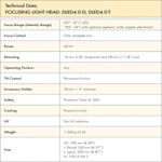 dedolight-dled4-1-bi-sursa-lumina-pe-led-bicolora-45w-cu-dimmer-alimentare-de-la-baterie-31063-3