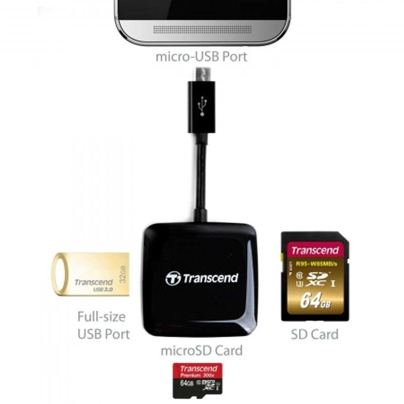 cititor-card-transcend-usb-2-0-otg-ts-rdp9k-negru-47963-1-930