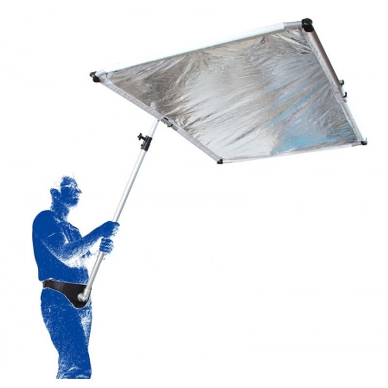 phottix-full-frame-reflector-kit-1x1-5m-41642-1-82