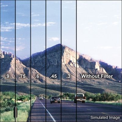 Lee Filters SW150 ND 0.3 Grad Hard Filtru Densitate Neutra 150mmx170mm