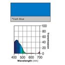 Lee Filters HT119 - Filtru Albastru inchis 82mm