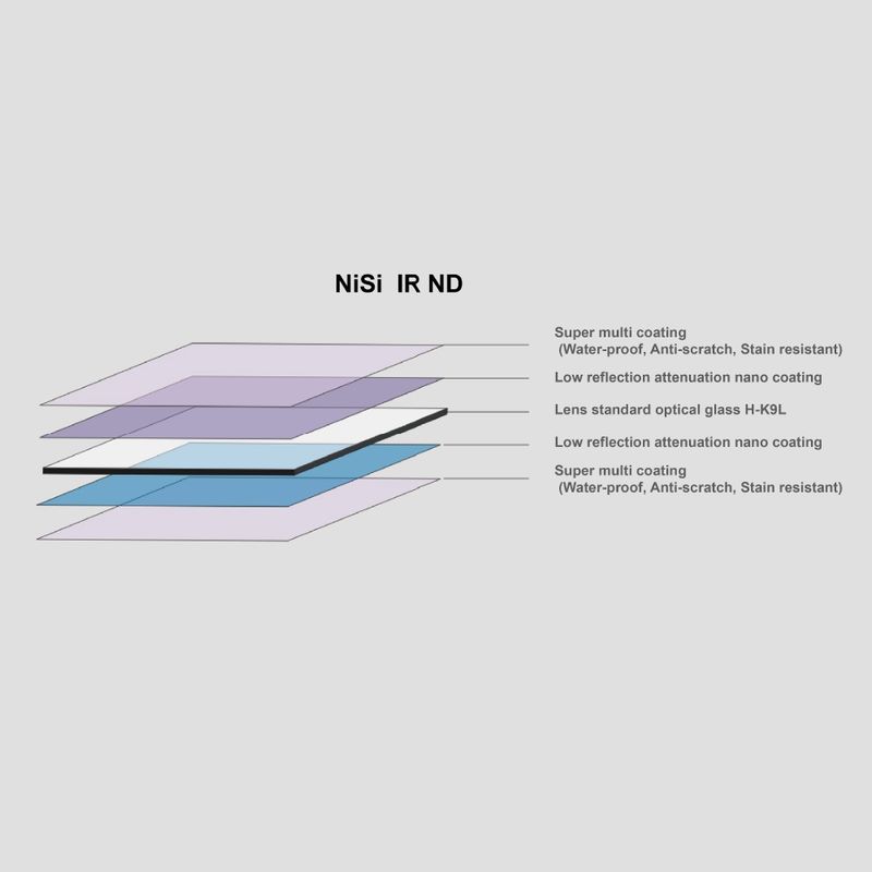 nisi-nd8-ir-filtru-nd--3-trepte--150x150mm--sistem-150mm-64354-3-120