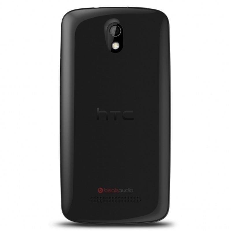 htc-desire-500-negru-32940-2