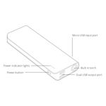 kit-pwrb12bkkt-incarcator-portabil-universal-basic--capacitate-baterie-12000-mah-44327-4-362