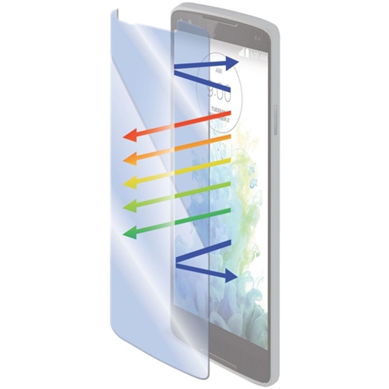 -celly-folie-de-protectie-sticla-securizata-pentru-apple-iphone-5-45086-638