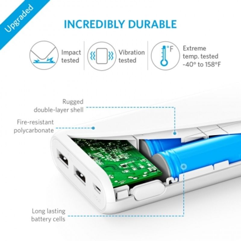 anker-powercore-baterie-externa-20100-mah-alb-47670-1-770