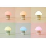 emoi-mushroom-lampa-smart-led-cu-senzor-de-noapte-si-boxa-wireless-55855-365-760