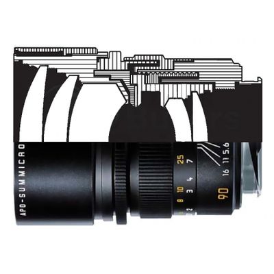 Leica APO-Summicron-M 90 f/2 ASPH Obiectiv Foto Rangefinder