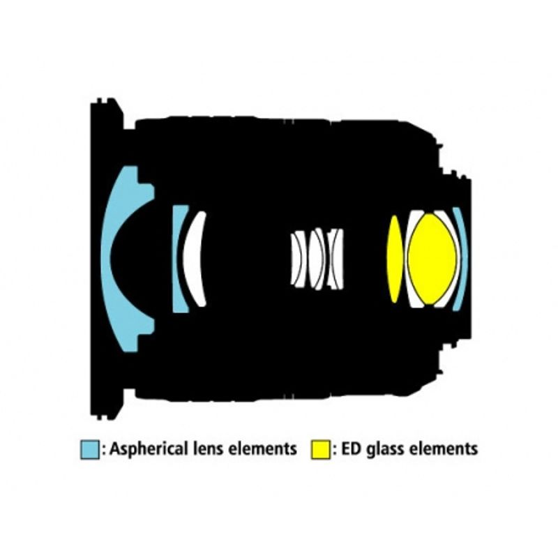 nikon-af-10-24mm-f-3-5-4-5-g-ed-if-afs-dx-10352-2