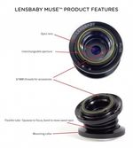 lensbaby-muse-double-glass-50mm-f-2-pentru-sony-alpha-12572-2