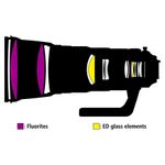 nikon-af-s-nikkor-400mm-f-2-8e-fl-ed-vr-34421-2