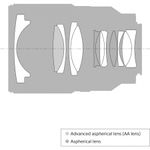 sony-distagon-t--fe-35mm-f-1-4-za-sel35f14z-40813-3-965