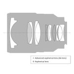 sony-distagon-t--fe-35mm-f-1-4-za-montura-sony-e--compatibil-ff--44378-3-933