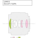 panasonic-lumix-g-25mm-f-1-7-asph-48134-2-2