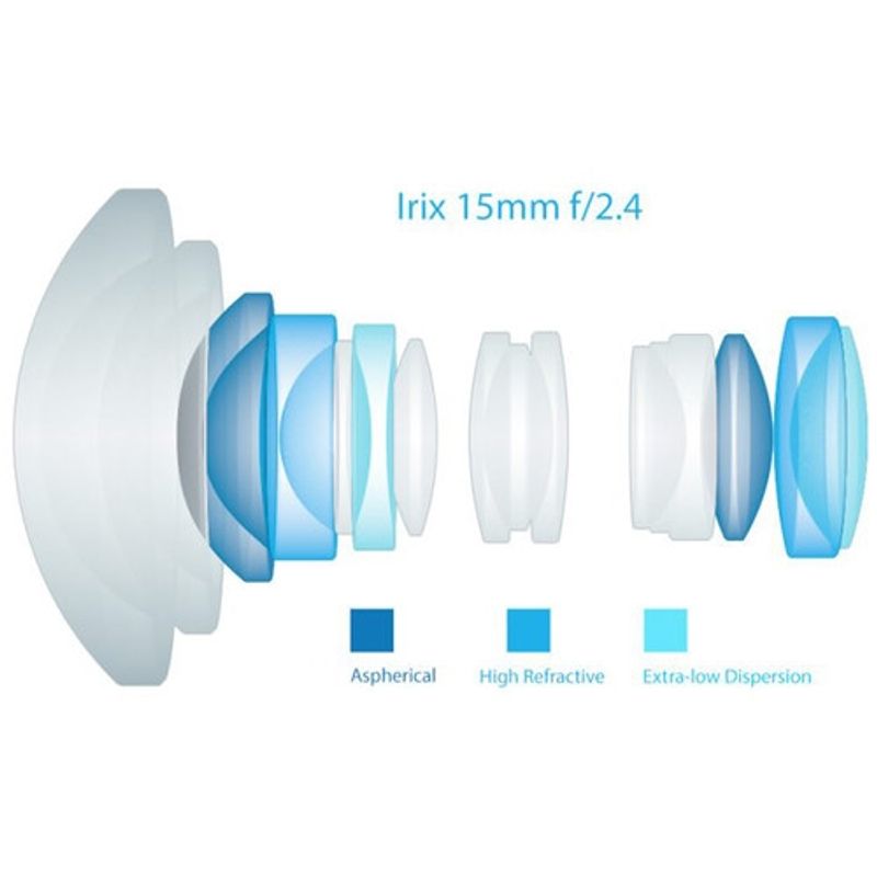 irix-firefly-15mm-f-2-4-montura-canon-ef-63969-4-52
