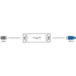 Magewell-Capture-HDMI-Gen-2