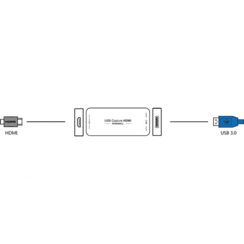 Magewell-Capture-HDMI-Gen-2
