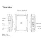 CVW-Crystal-Video-Swift-800-Linie-Wireless-Transmisiune-HDMI