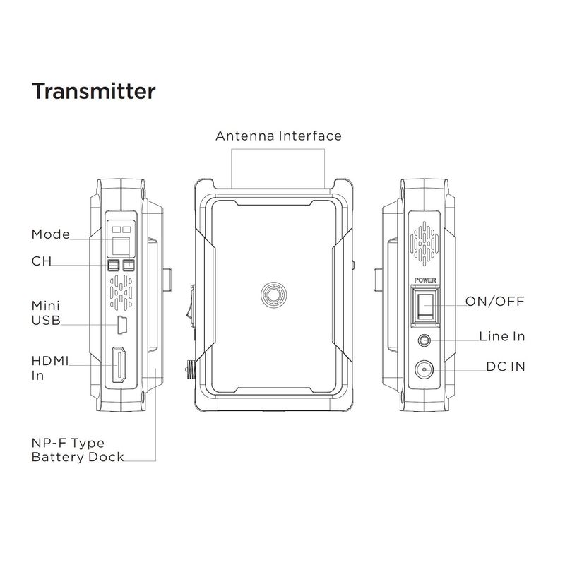 CVW-Crystal-Video-Swift-800-Linie-Wireless-Transmisiune-HDMI