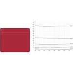 PGYTECH-MRC-CPL-Filtru-Polarizare-Circulara-pentru-OSMO-Pocket--Professional-3