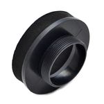 JJC-Ocular-Replace-pentru-Nikon-DK-17.2