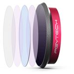 PgytechFiltreNDPL8NDPL16NDPL32NDPL64pentruOsmoAction