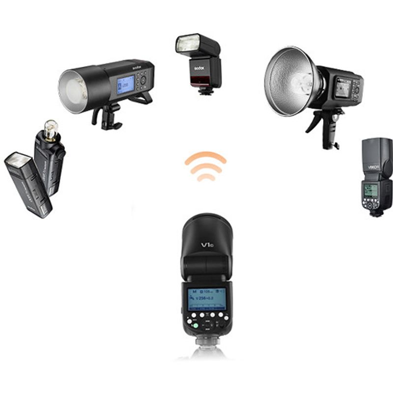 Godox-V1F-Blit-TTL--3-
