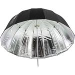 Phottix-Premio-Umbrela-Reflexie-85cm-SilverBlack3
