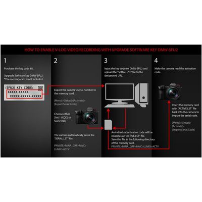 Cod Upgrade V-Log DMW-SFU2 pentru Lumix S1