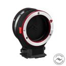 Peak Design Lens Kit Adaptor pentru obiective Sony E/FE