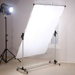 KathayHeavyReflectorScreenKit15x2m