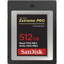 SanDisk Extreme PRO CFexpress Type B Card Memorie 512GB