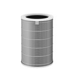 filtru-hepa-pentru-purificator-aer-xiaomi