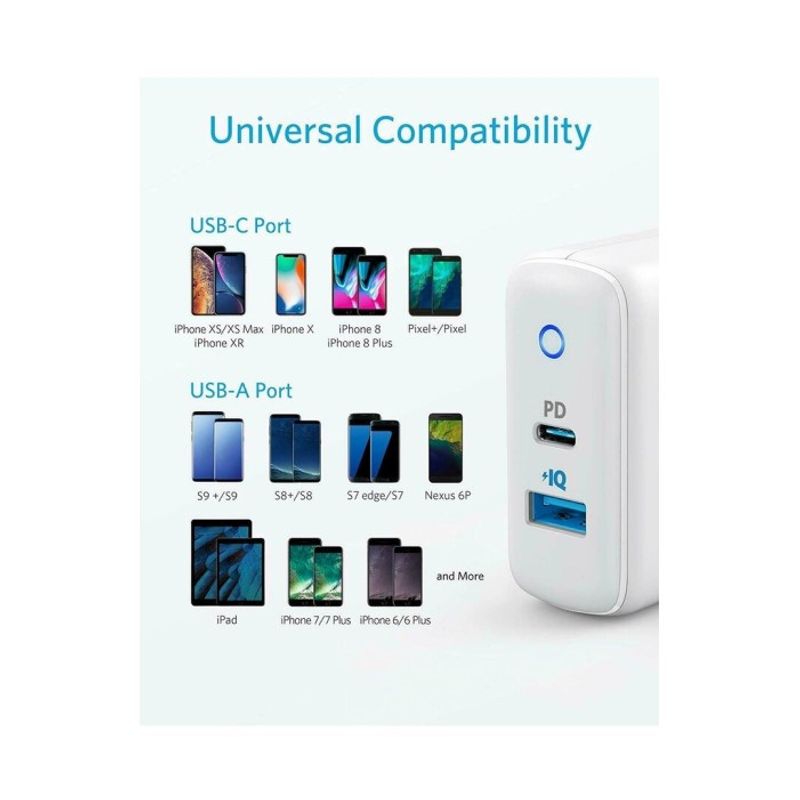 incarcator-de-retea-anker-powerp-3