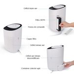 Triton2in1PurificatorsiDezumidificatorpanala20mpcuFiltruHEPA