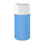 Purificator-BlueAir-Pure-411