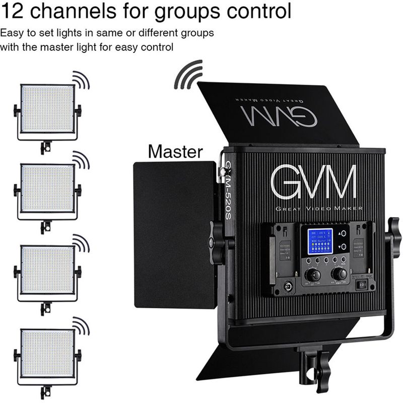 GVM-520S-3