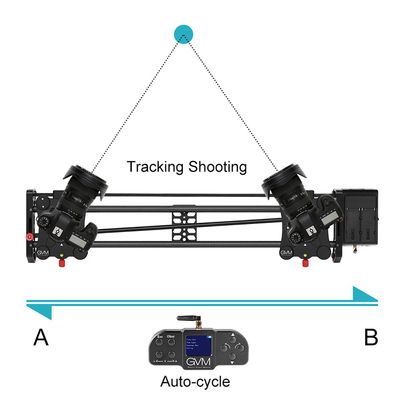 GVM 1.5D Slider Wireless din Carbon