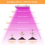 KathayLEDGrowLightLampaCresterePlante45W