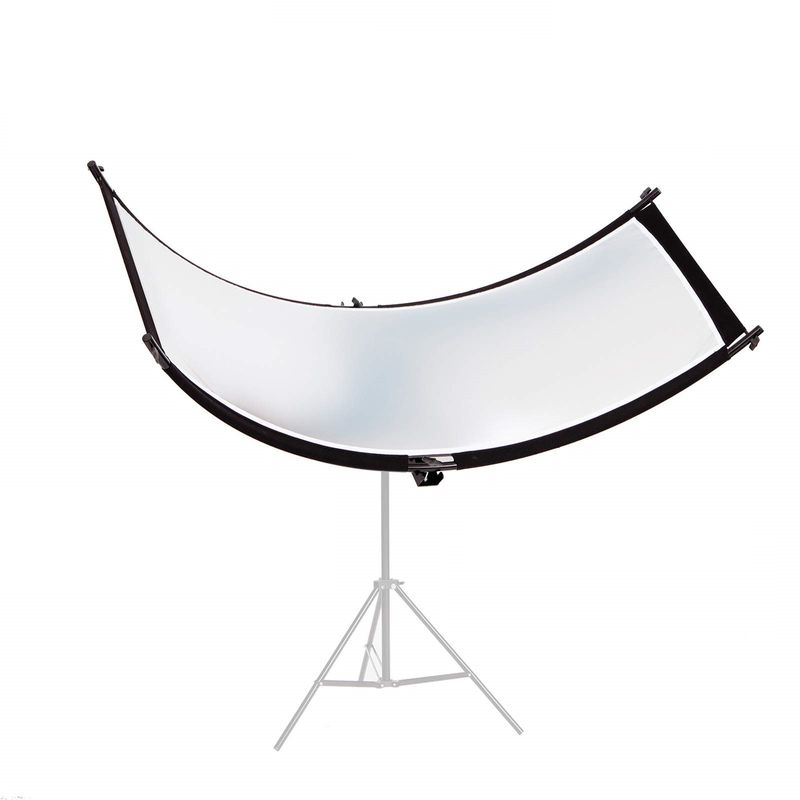 Kast-Reflector-4-in-1-U-Shape