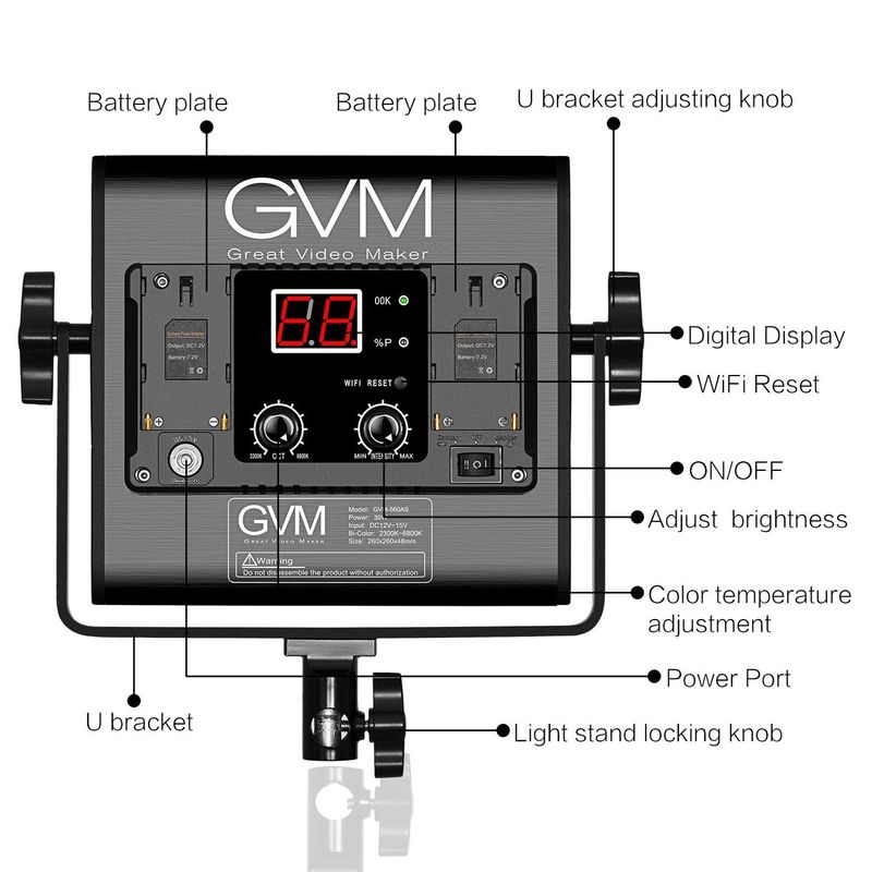 gvm-560
