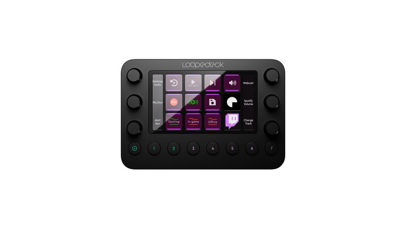 Loupedeck Live Consola pentru Streameri si Creatorii de Continut