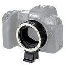 JJC Canon EF/EF-S Adaptor pentru Body cu Montura Canon RF