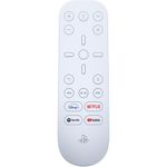 Sony-Telecomanda-Media-PlayStation-5.2